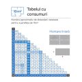 necesarul de distantieri pentru m2 mapelevel easy wdg mapei md